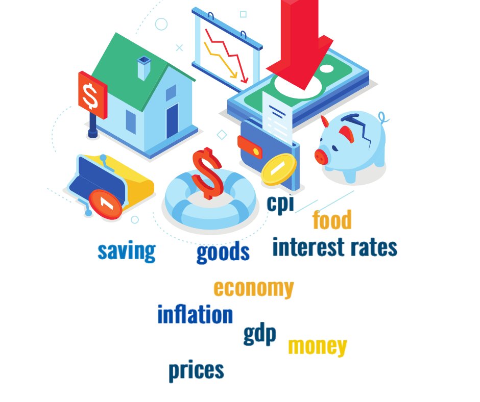 Economic Data versus Consumer Sentiment - Image